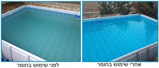 ����� ��� ������ 1 ���� MIRACLEAR BLUE XL ������ ������ ����� �������